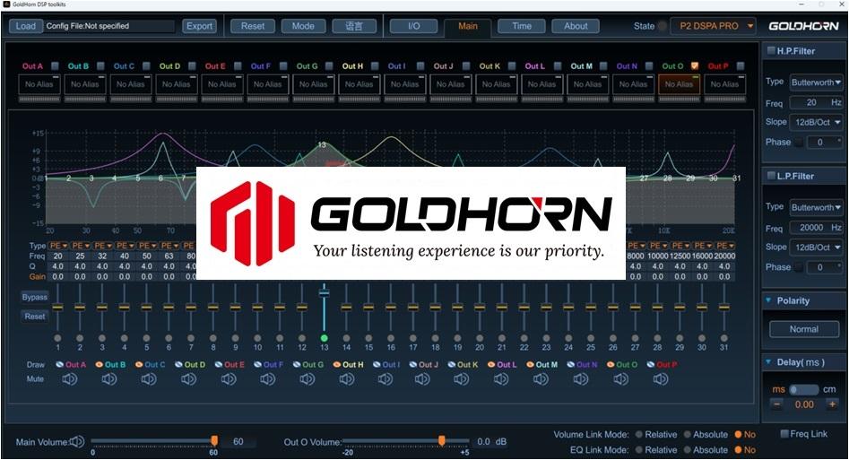 GoldHorn: Революция в настройке автомобильных аудиосистем