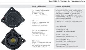 Миниатюра продукта Ground Zero GZCS W-200MB.LH-L - СЧ динамик, Мидвуфер
